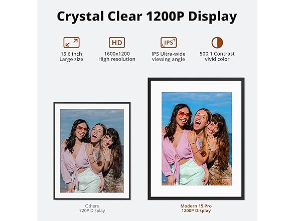 (NEW) Dragon Touch 15in FHD TS Digital Picture Frame