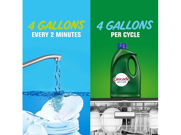 Cascade Complete Gel Dishwasher