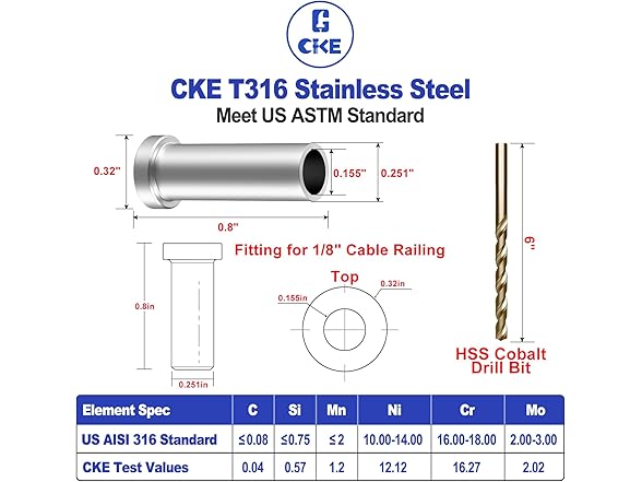 CKE 120 Pack T316 Stainless Steel