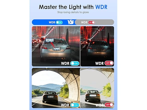 Nymzview 4K+4K Dash Cam Front Rear GPS