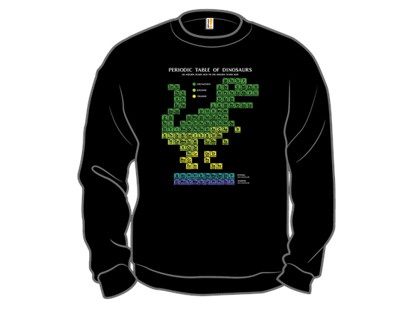 Periodic Table of Dinosaurs