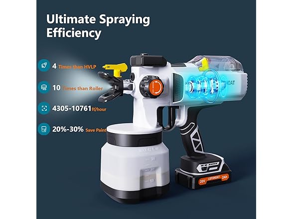 Nouno STORM2000 LeFondat Cordless Airless Paint Sprayer