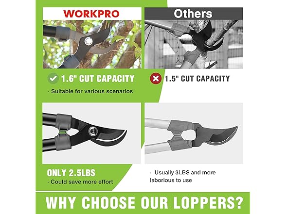 WORKPRO 27" Bypass Lopper