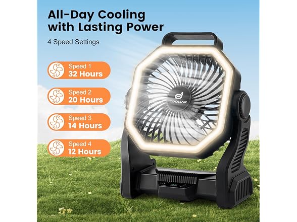 Odoland Black Rechargeable Camping Fan