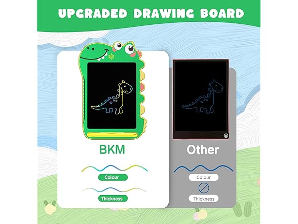 LED Writing Tablet for Kids