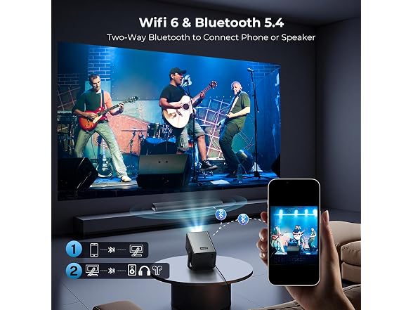 Android 14 Smart Video Projector
