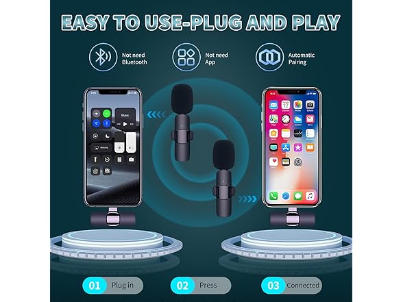 AMOOX Professional Wireless Lavalier Microphone