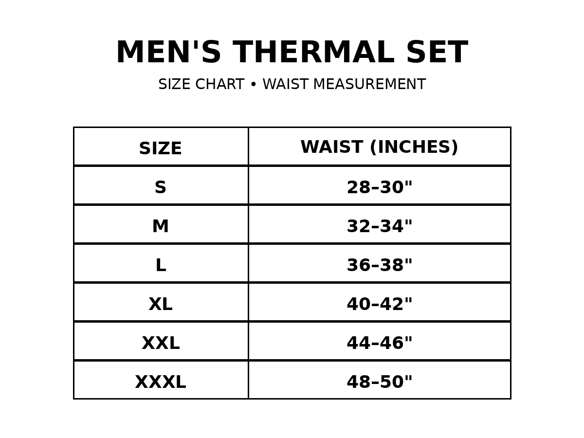 4-Piece: Men's Waffle-Knit Thermal Sets - Gallery 6