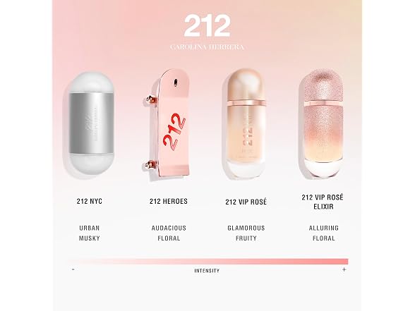 Carolina Herrera 212 VIP Rosé Eau de Parfum