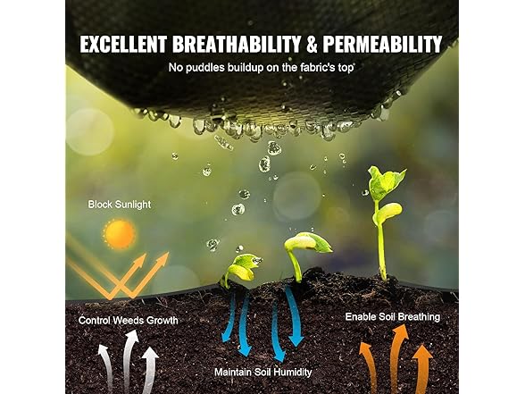 VEVOR Weed Barrier Landscape Fabric, 4*100FT 