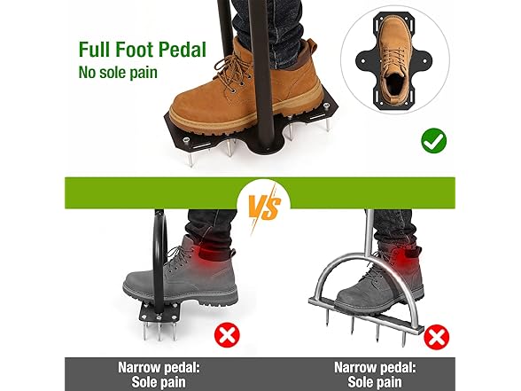 eWonLife Lawn Aerator Tool