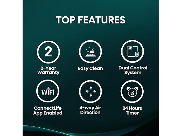 Hisense WC10W25A AIR CONDITIONER WNDW 10K