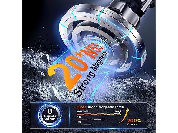 MagSafe Magnetic Phone Holder