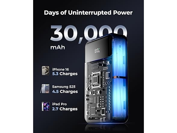 (1 or 2 PACK) 30,000mAh 65W Powerbank with Built-in Cables