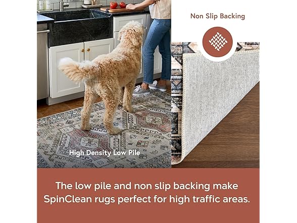 nuLOOM 5' x 8' Machine Washable Rug