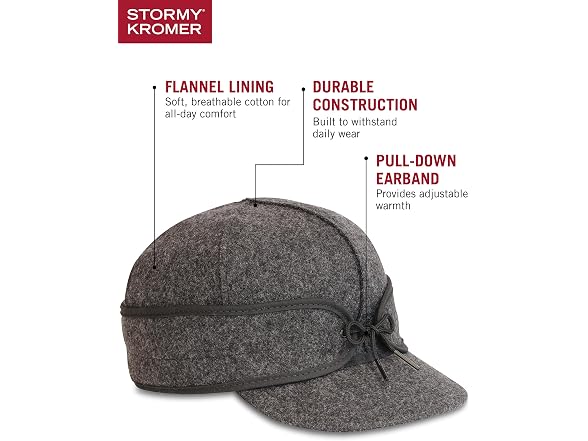 Stormy Kromer (8) Original Cap