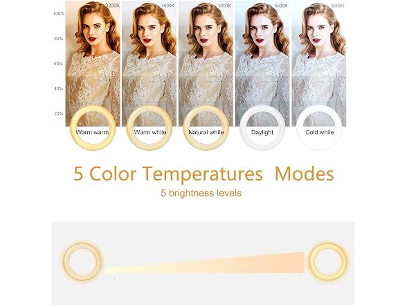 5 Dimmable Ring Light Clip On 2-Pack