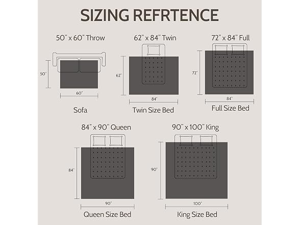 HOW'S MY HOUSE Heated Blanket 62"x84