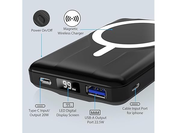 Azmuth Magnetic Power Bank | 10000mAh 22.5W - Gallery 2