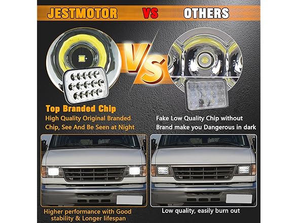 JESTMOTOR H6054 LED Headlights 2pc