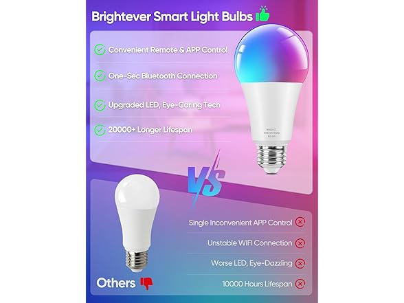 Brightever B0F29GH3KW Smart A19 LED Light Bulbs