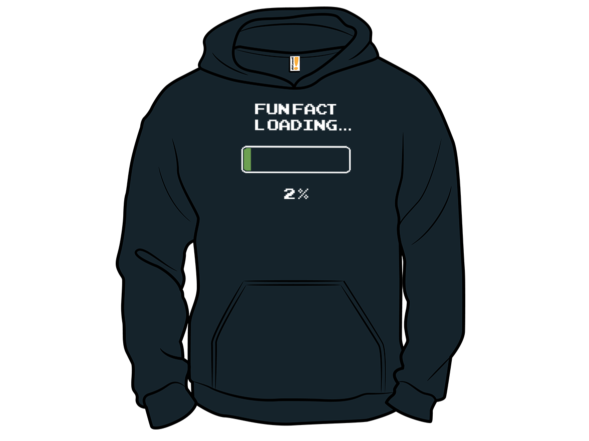 Fun Fact Loading - Gallery 12