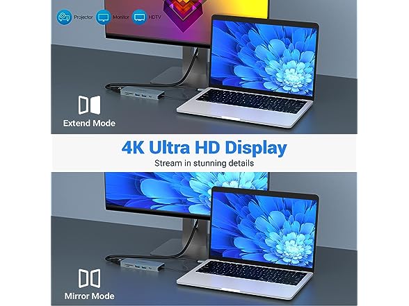 USB C Docking Station