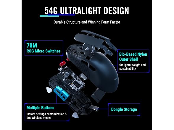 ASUS ROG Harpe Ace Aim Lab Wireless Gaming Mouse