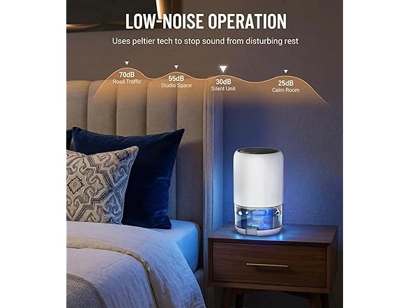 Dravonic Quiet Portable Dehumidifier