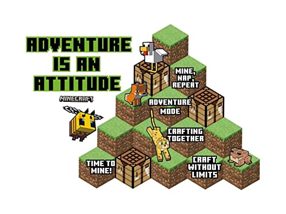 Eureka Minecraft Adventure is an Attitude Bulletin Board Set