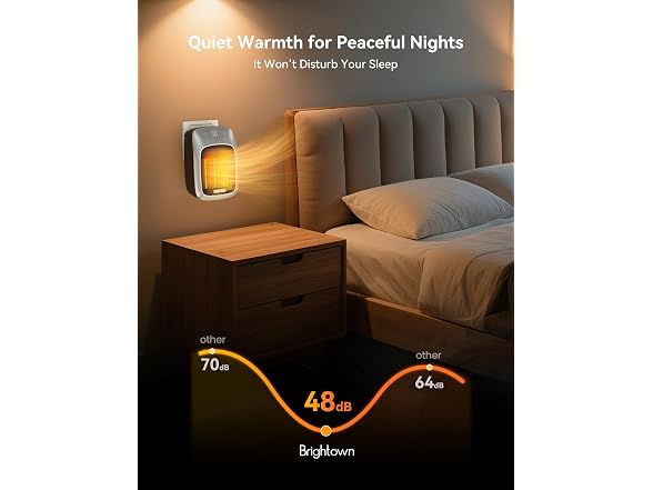 Brightown Plug In Space Heater for Indoor, 800W