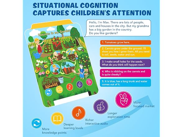 Kids Educational Learning Tablet Ages 2-5