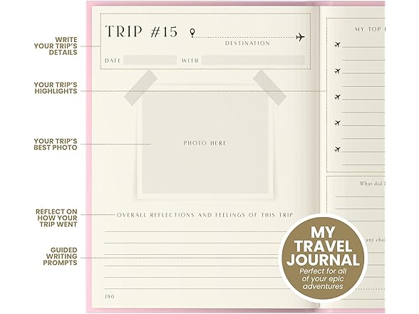 Inspired Ink Travel Journal for Women