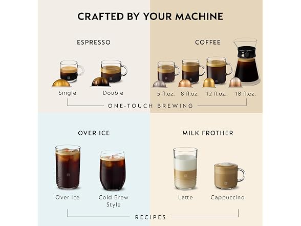 Nespresso Altissio Decaffeinato Pods