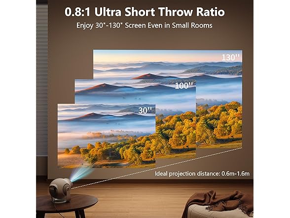 Trunera Smart Mini Projector