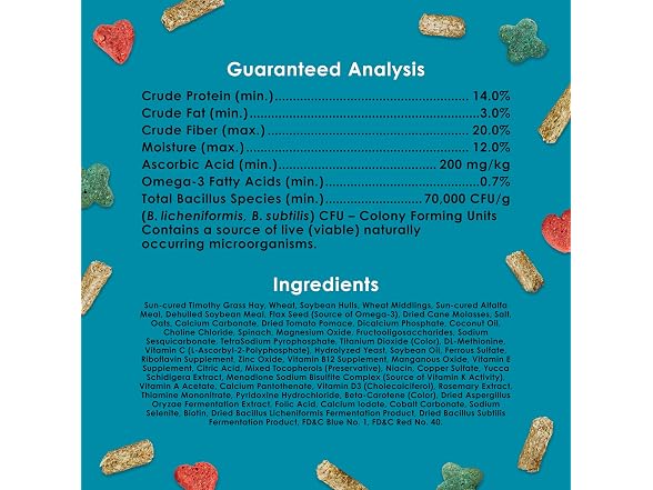 Kaytee Forti-Diet Pro Health Nourish+Pro