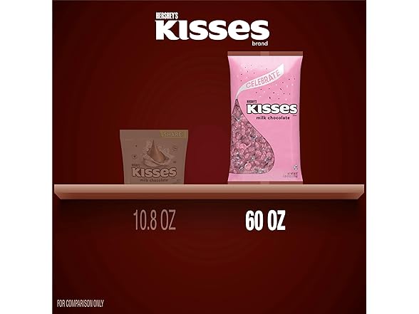 Hersheys KISSES Milk Choc Bulk Bag 60oz