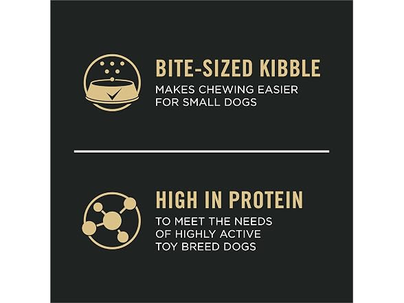 Purina Pro Plan High Protein Toy Breed P