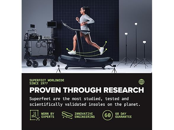 All-Purpose Support Medium Arch Insoles (M2.5-5 / W4.5-6)