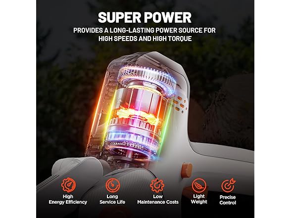 Litheli 6-Inch Mini Chainsaw Cordless