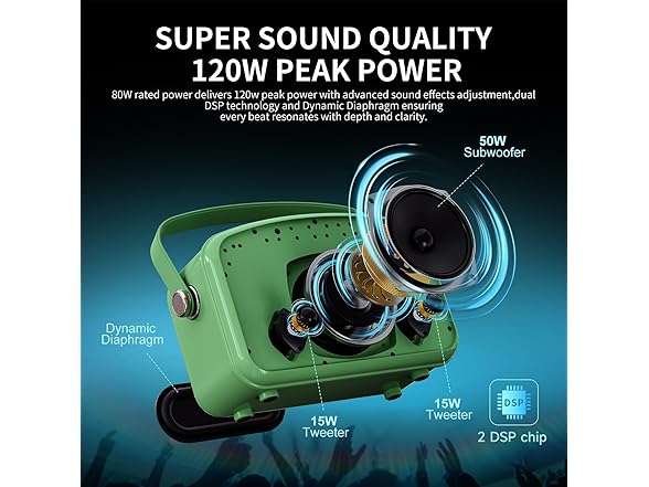 SUPNIU Retro Bluetooth Speaker | 120W