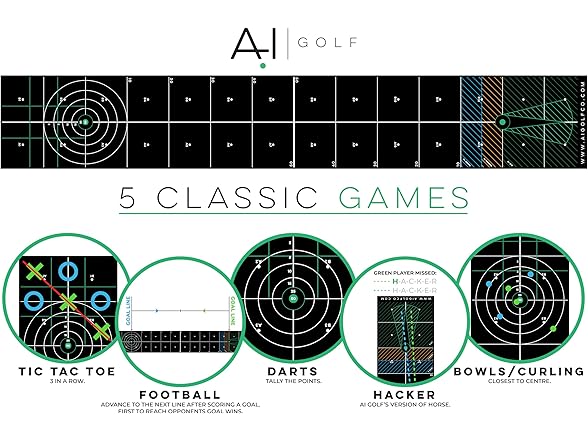 On Par AI Golf Gemini Series Putting Mat