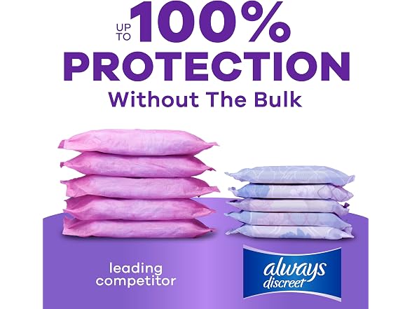 Always Discreet | Adult 162ct