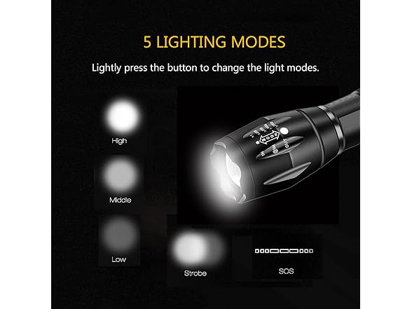 Miular Military Grade Flashlight 2 Pack