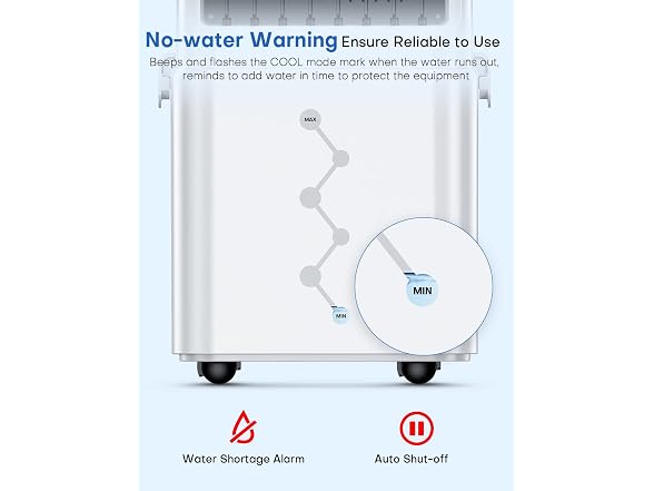 SKYICE JDAC69R 3-IN-1 Windowless Swamp Cooler