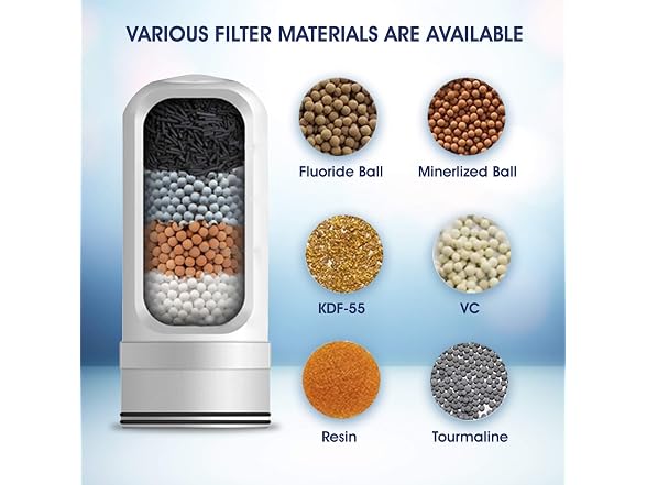 WBM Home Faucet Filter Reduces Lead