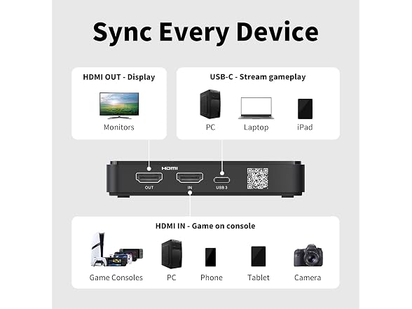 AVerMedia StreamLine Mini Capture Card