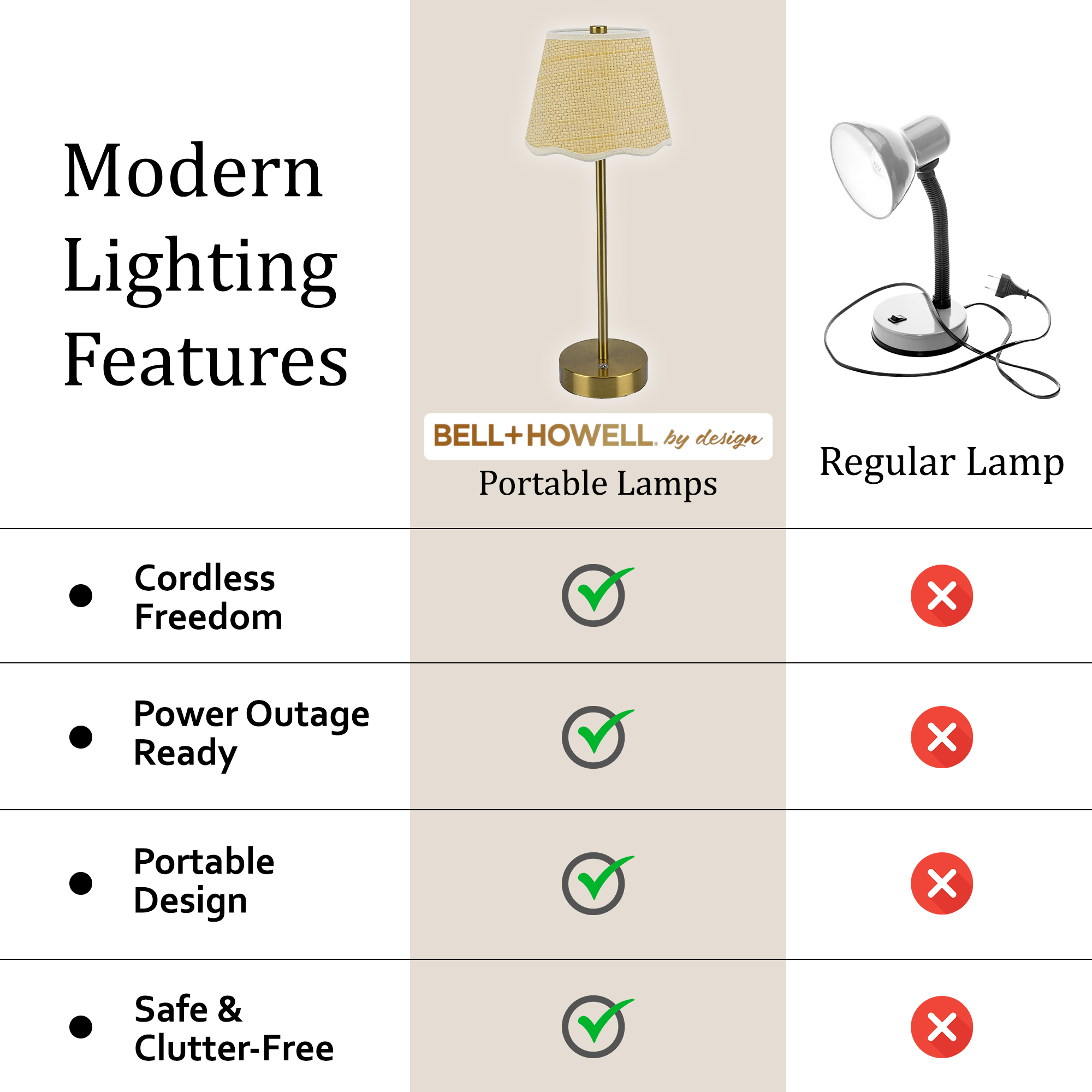 Raffia Scalloped Shade Lamp - Gallery 26