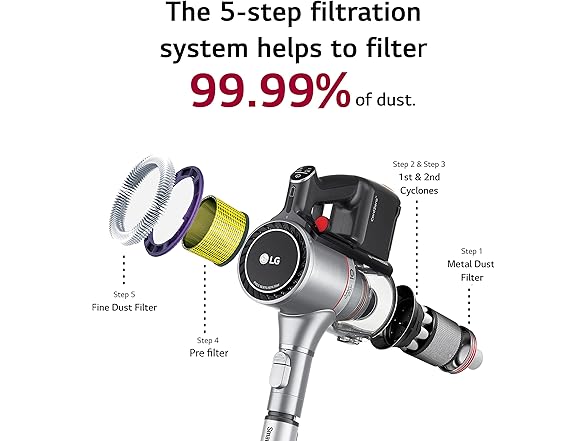 LG 2-Battery CordZero Stick Vacuum