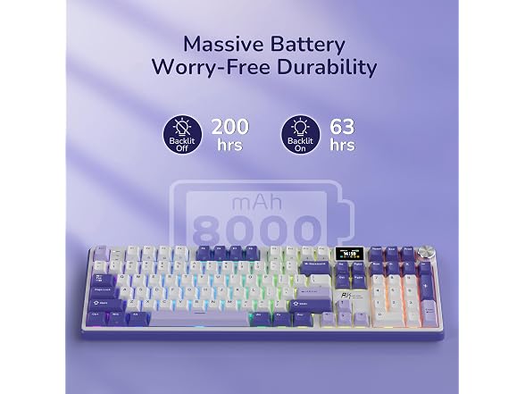 RK ROYAL KLUDGE S104 Wireless Keyboard